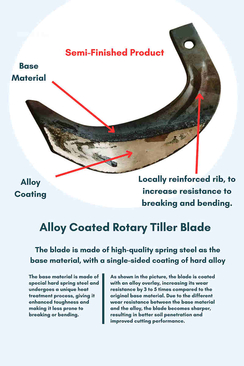 Wholesale Quality Alloy Rotary Tiller Blade Replacement of Agricultural Cultivator
