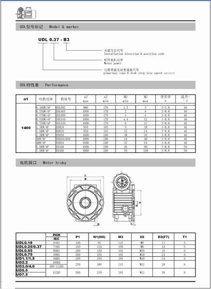 Mrv Mini Gear Reducer for Wholesales