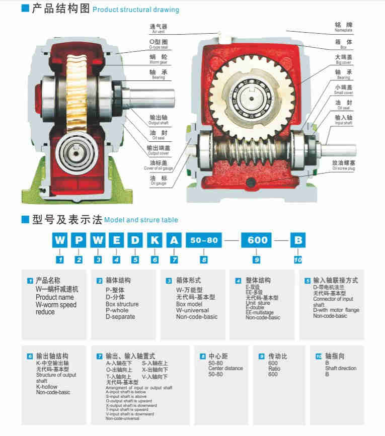 WPEDKS135-200 Speed Reducer Worm Gearbox Motor Manufactured for Industrial Use