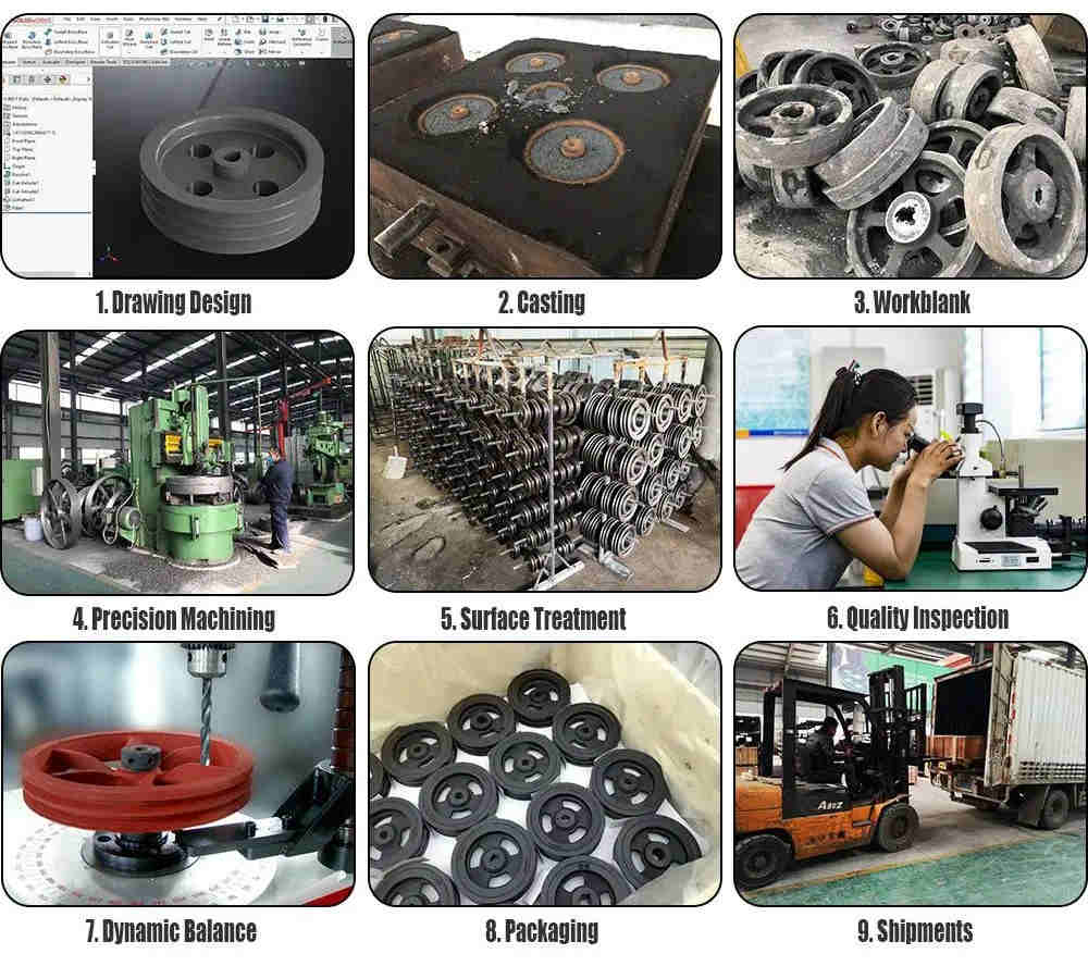 Custom High Quality 8C Series Cast Iron American Standard QD Sheaves for C Belts