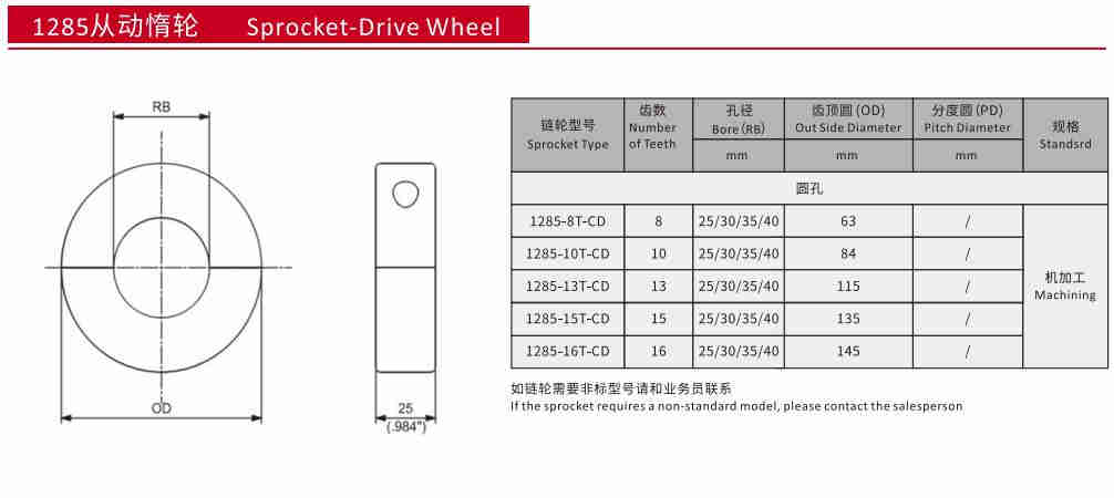 1285 Series Side Auto Radius Sideflex Run Variable Pitch Flat Top Belt Plastic Chain