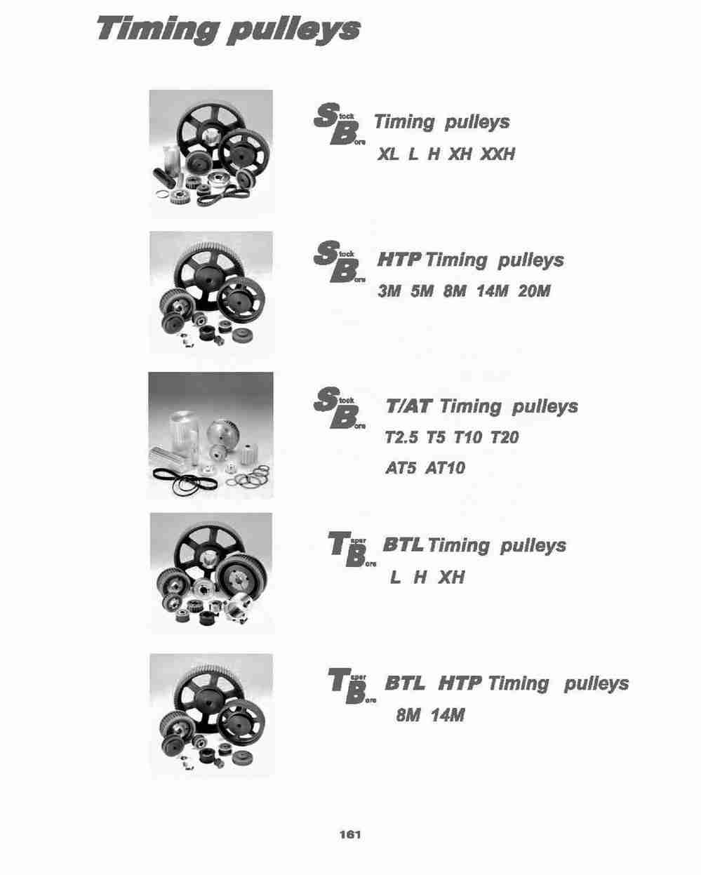 China Manufacturer and Factory of Timing Pulley