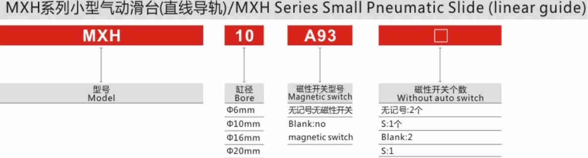 Small Pneumatic Megnetic Dipole-type Rodless Slide Cross Roller Circle Linear Guide Double Cyinder for Sale
