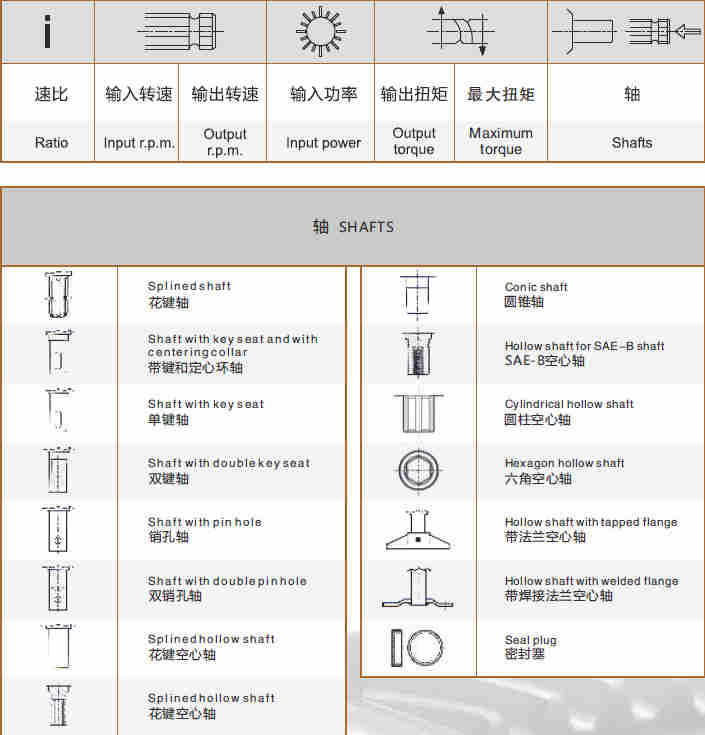 L Series Aluminium Right Angle Gearbox L-15