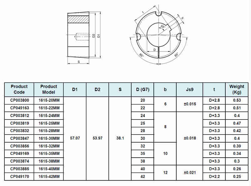 7/16 Inch Cast Iron Key Sleeve Accessory Black-Phosphated QD Type JA 1-1/8 Taper Lock Bush Spline Shaft Flange Black-Phosphated
