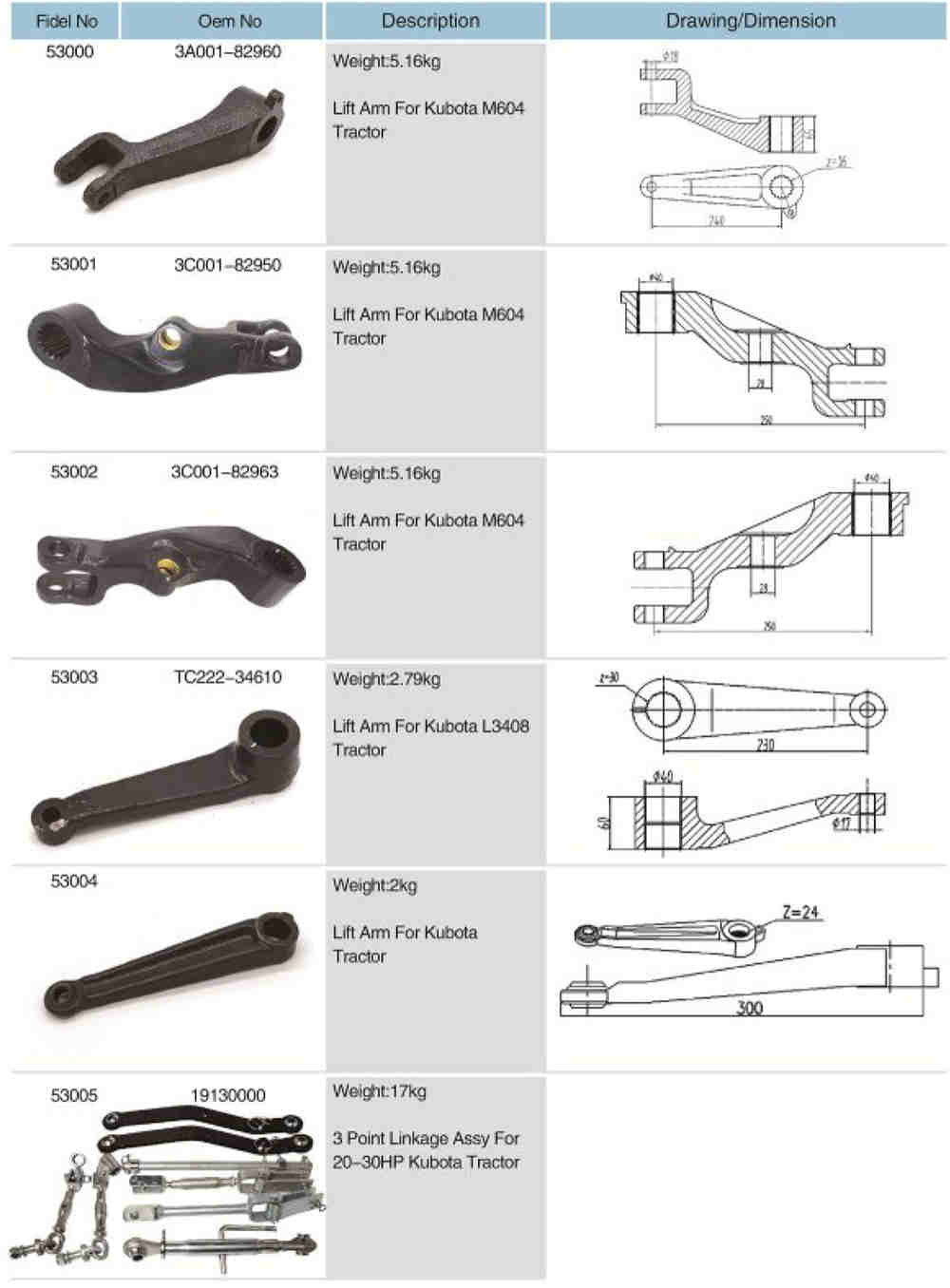 Manufacture Agricultural Spare Parts for Kubota Tractor Lift Arm with Great Price
