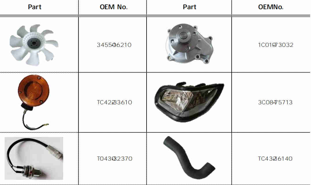 Agricultural Spare Tractor Parts Replacement of Kubota 32530-26823,W9518-59121,3C315-42300,3C091-43520,3A111-82202