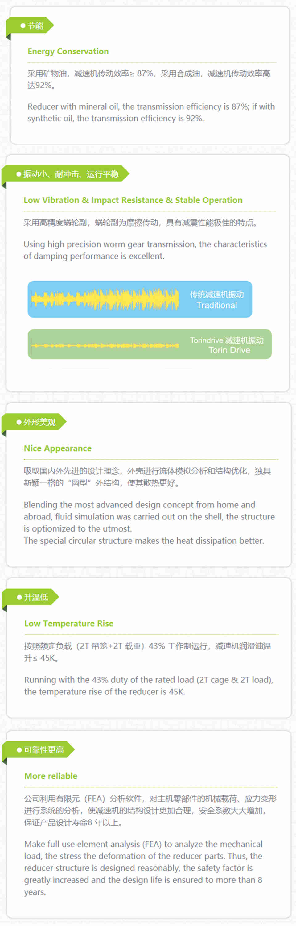 Elevator Reducer Electric Spiral High-performance Building Material Gearbox Speed Reducing Bush Ac Motor Cycloidal  Maintenance