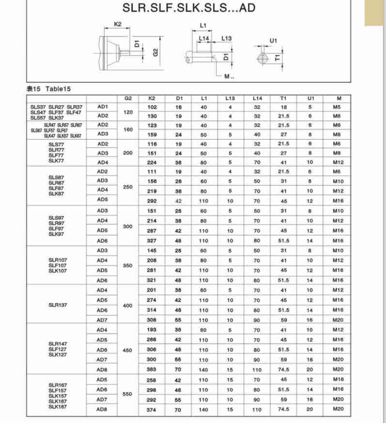 New Type Hot Sale K Series Reducer Bevel Helical Gearbox Right Angle Gearbox for Plastic Extruder Cycloidal Electric Reducer