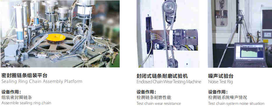 Agricultural Machinery Chains for Rotary Tiller