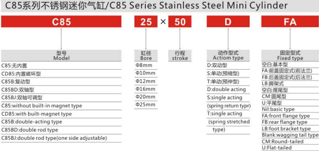 Professional Manufacture Cheap Stainless Steel C85 Series Mini Cylinder for Sale