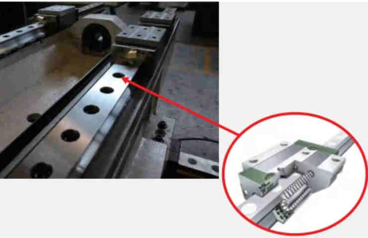 MGW-C MGW-H Series Linear Guideway Guide Rail for CNC Machine Tool Lathe