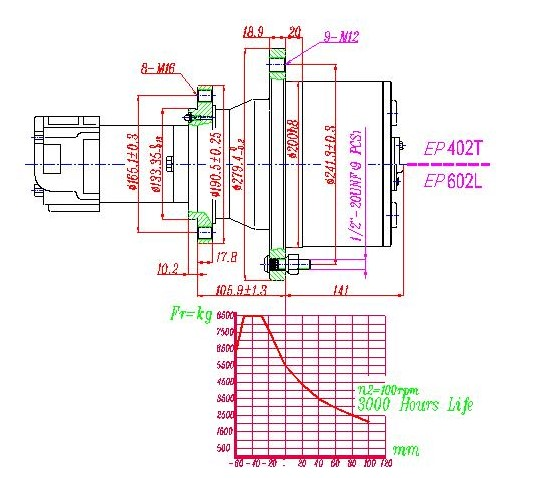EP402T2 Track Drives