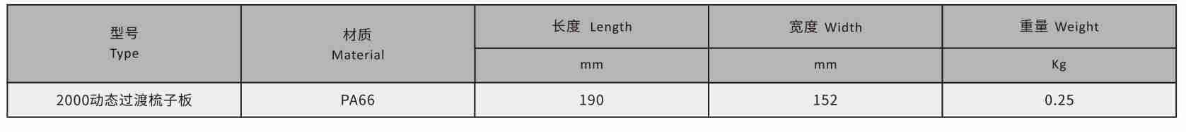 Flat Belt Dynamic Transfer Finger Plate for Conveyor Belt Chain Mesh