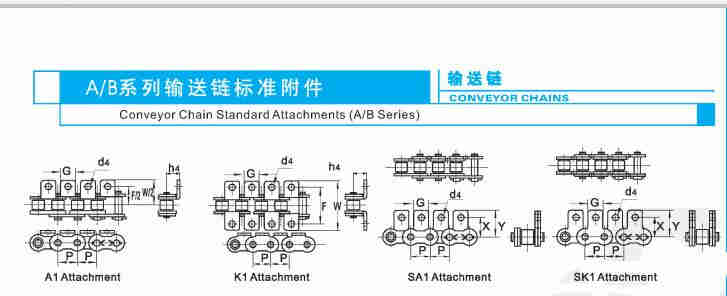 Roller Chain Transmission Chain 40 08B 10B with Attachments K1,K2,A1,A2