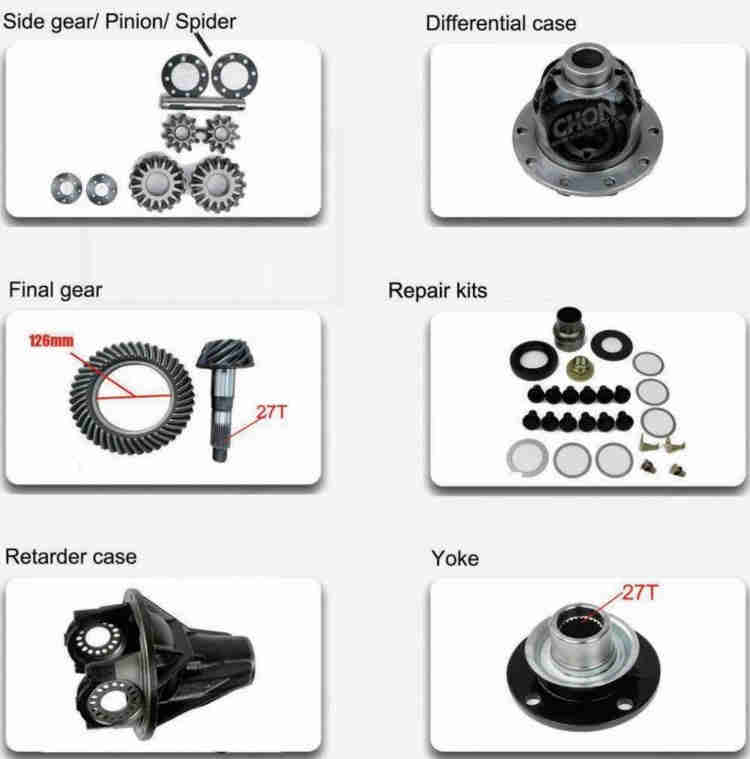 Rear Differential Parts Accessories Fit for Toyota Land Cruiser FZJ80 70737475 FRONT OPEN With Side Final Gear Pinion Case Yoke