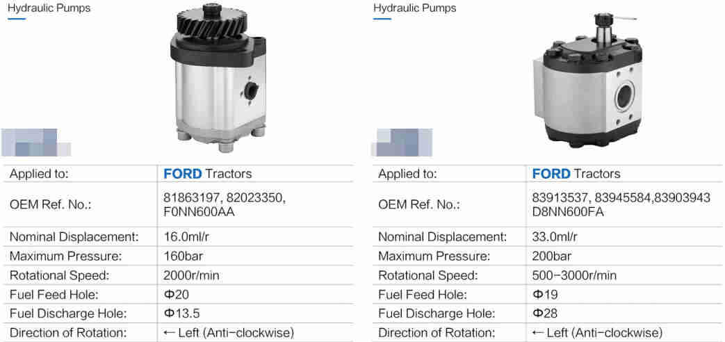 Chinese Manufacturer Hydraulic Pump Replacement of Agricultural ford Tractor 81863197, 82023350,83913537, 83945584 Type