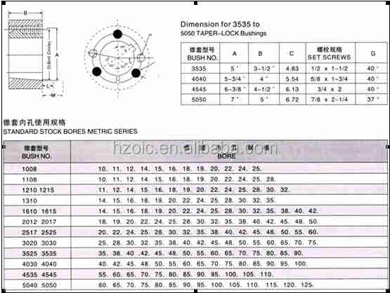 Brand New 1210 Bush Timing Pulley Split Taper Bushing with Great Price