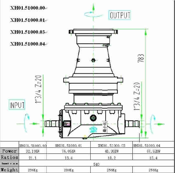 XHG01 Series Planetary Reduction Gearbox