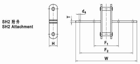 Promotional Various M Series hight quality roller chain plastic Conveyor chains and sprockets in steel and stainless steel
