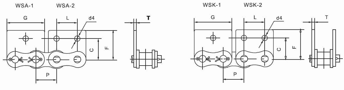 SS16B/20B Customized Stainless Steel Short Pitch Conveyor Chain with Attachment WSA1&WSA2&WSK1&WSK2 and Sprockets in Steel