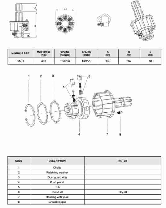 Made in China Plastic Cement Mixer Driven Log Splitter Vertical Lime Kiln Small Universal Joint Pto Drive Shaft