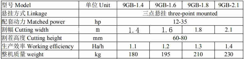 Agricultural Machinery Grass Mower