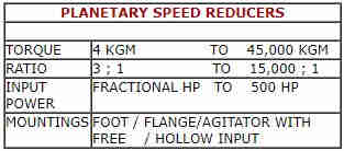 Planetary Speed Reducers with Worm Gearing Arrangement