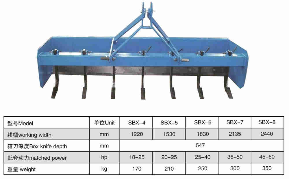 Tractor Leveling Scraper