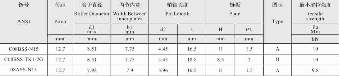 06C Roller Diameter 5.08mm Stainless Steel Window Opener Chain with 9.525mm Pitch