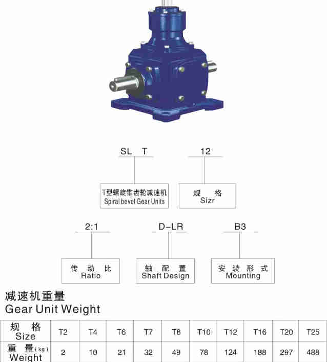 T Series Helical  Gearbox  Reducer Gearbox T Drive  Speed  Gear Box Gearbox