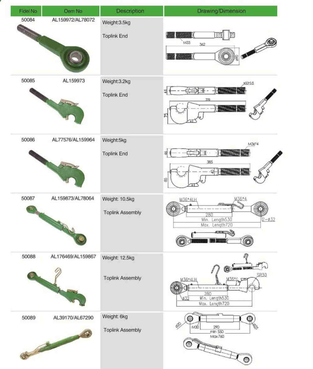 Manufacture Agricultural Spare Parts Toplink End Fits Tractor with CE Certificate