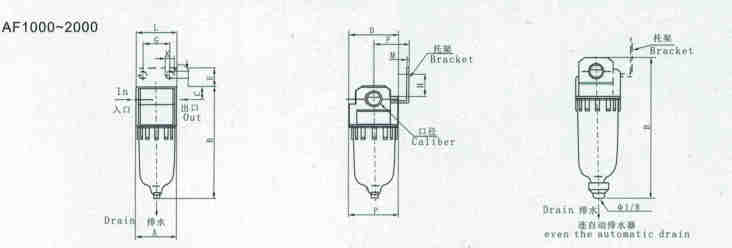 AF Series AF2000-01/02 Air Filter Combination Source Treatment Unit Pneumatic Parts for Compressed Air System