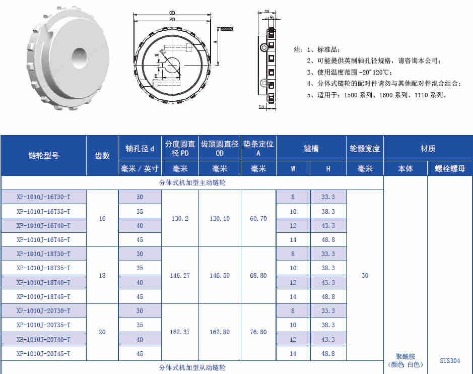 Wholesale Customized 1600 Series 25.4mm Pitch Flat Top Chain Network Plastic Chain for Sale