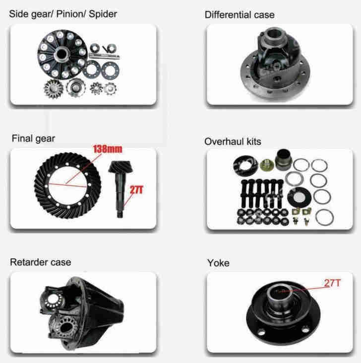 Rear Open Differential Parts Accessories Fit for Toyota Land Cruiser FZJ80 70 73 74 75