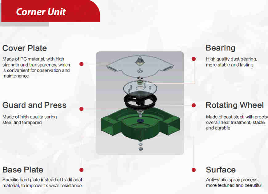 Agricultural Poultry Industry Feed Conveying Chain With Attachment Sprocket