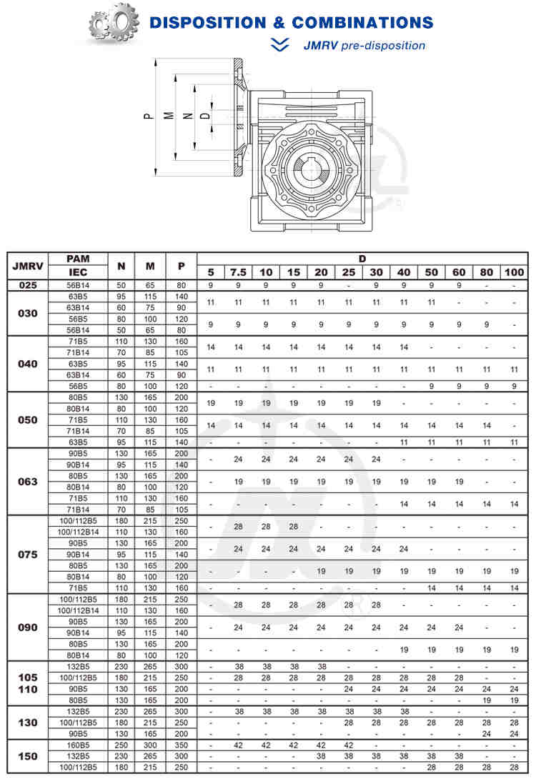 Aluminum Speed Variator Worm Reduction Box and Gear
