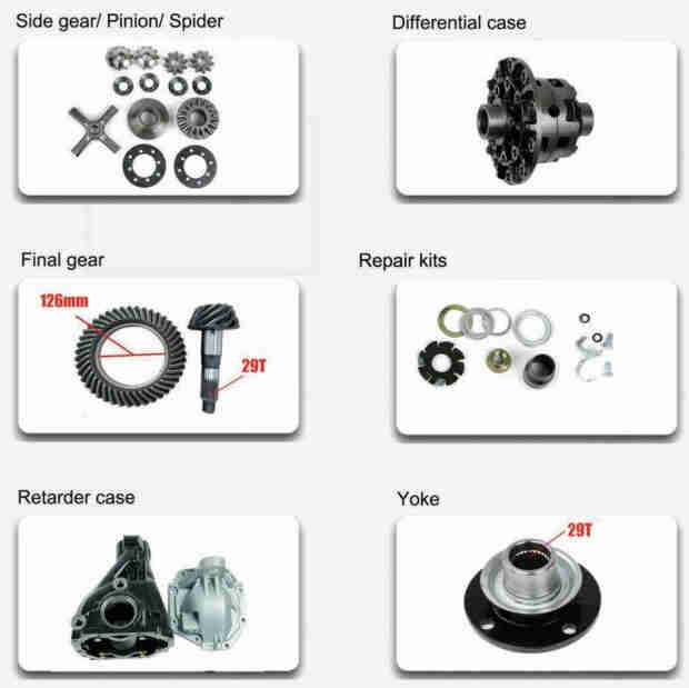 Front Differential Parts Accessories Fit for Toyota  Land Cruiser FZJ100 With Side Final Gear Pinion Spider Retarder Case Yoke