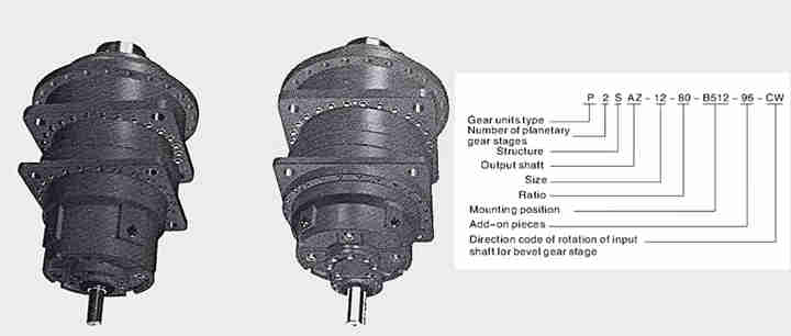 High Torque Precision P Series Right Angle Brevini Riduttori Planetary Gearbox Em-ED-Et-Et