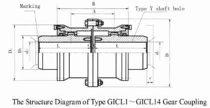 Transmission Couplings Steel Flange Customized Shaft Hole Motor Spline Gicl Giicl Flexible Shaft Drum Gear Coupling