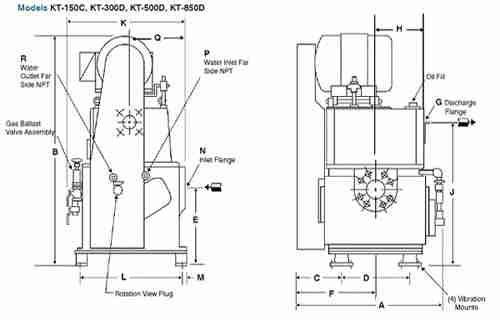 Kinney Factory H 150 L/s Rotary Piston Slide Valve Vacuum Pump for VPD