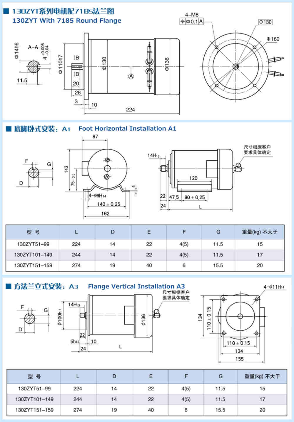 B5 Flange NMRV Worm Reductor Motor Gearbox Nmrv 075 for 24v Dc Motor Reducer