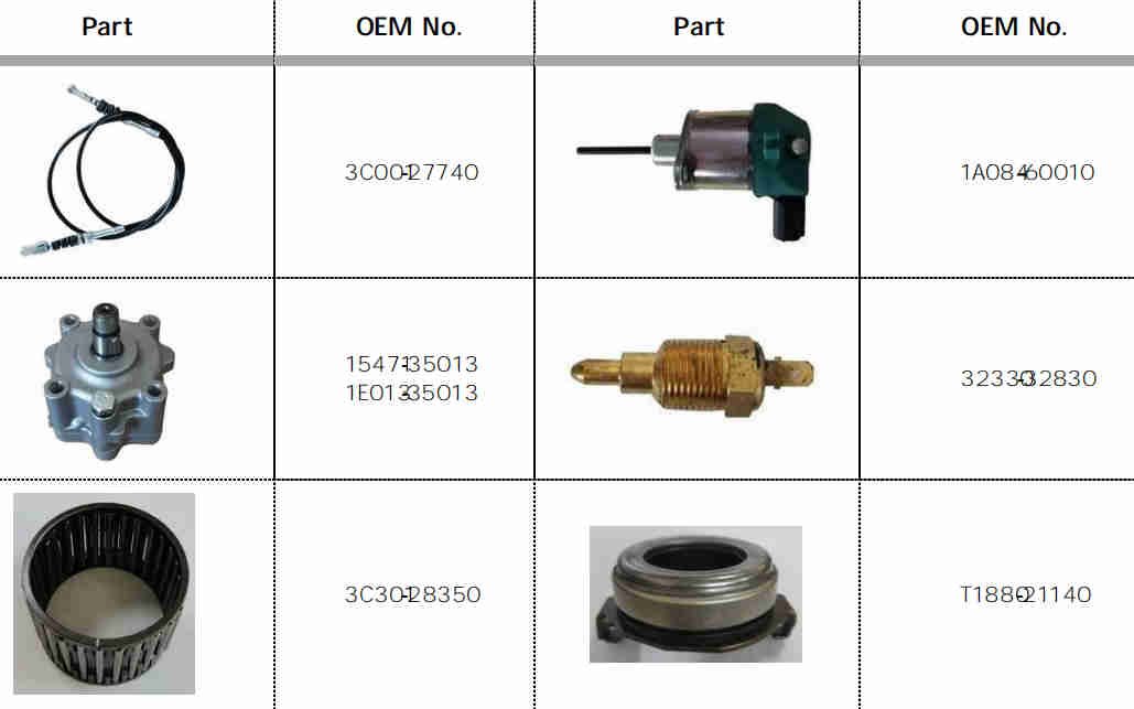 Agricultural Spare Tractor Parts Replacement of Kubota 32530-26823,W9518-59121,3C315-42300,3C091-43520,3A111-82202