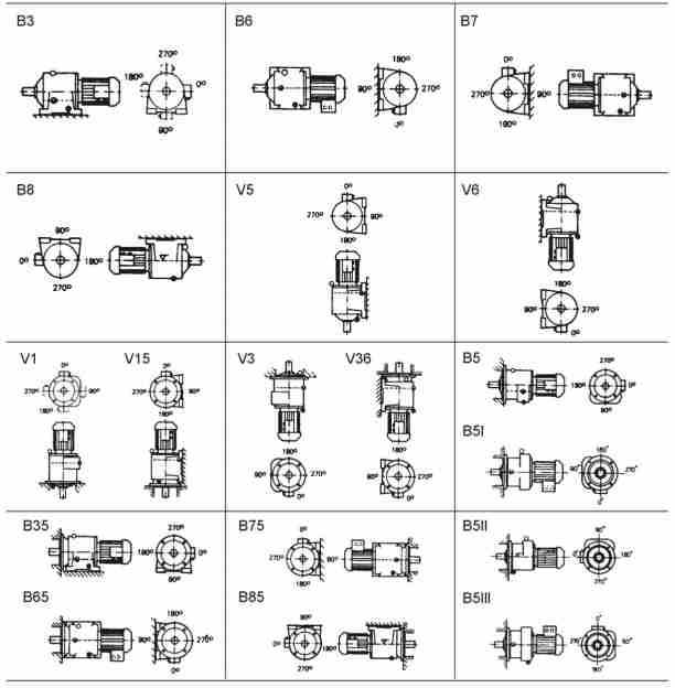 China Supplier FK Helical Geared Motor 90 Degree Gearbox