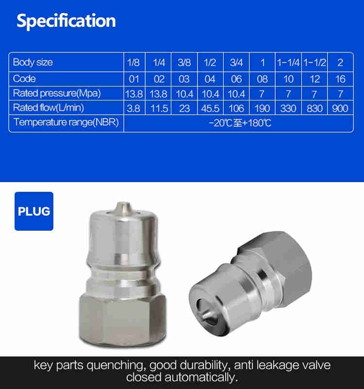KZF 1/4 Inch Stainless Steel Hydraulic Quick Release Connectors Couplings BSP/NPT Thread 304/316 Product Category Pipe Fittings