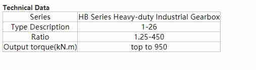 HB Series Customized Heavy-duty Industrial Gearbox Turbine Gearbox Large Torque Drive Power Transmission