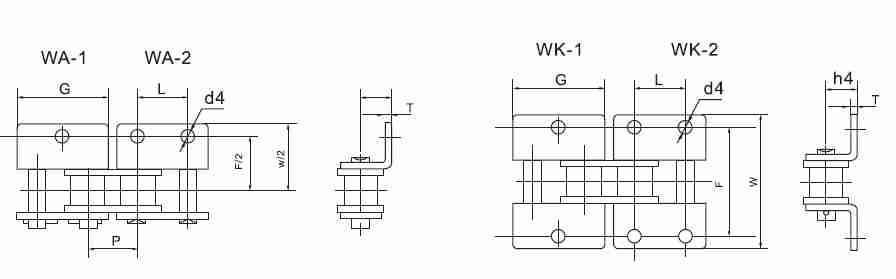 SS16A SS80 Stainless Steel Short Pitch Conveyor Chain with Attachment WA1&WA2&WK1&WK2 and Sprockets in Steel