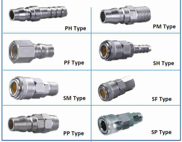 Non-Valve Series 1/4 Size BSP/NPT Thread Hand Plate Hydraulic Pressure Coupling Interchange for Hansen High Pressure Washer