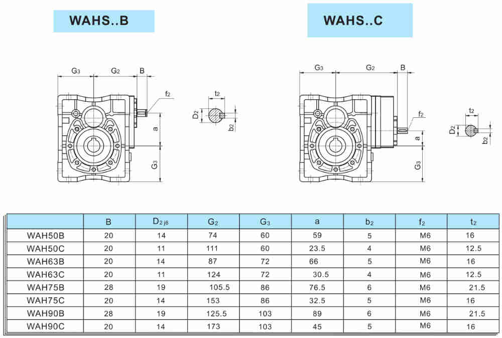 1480rpm Input Speed Reducer Worm Reductor WAH63 75 Hypoid Gearbox