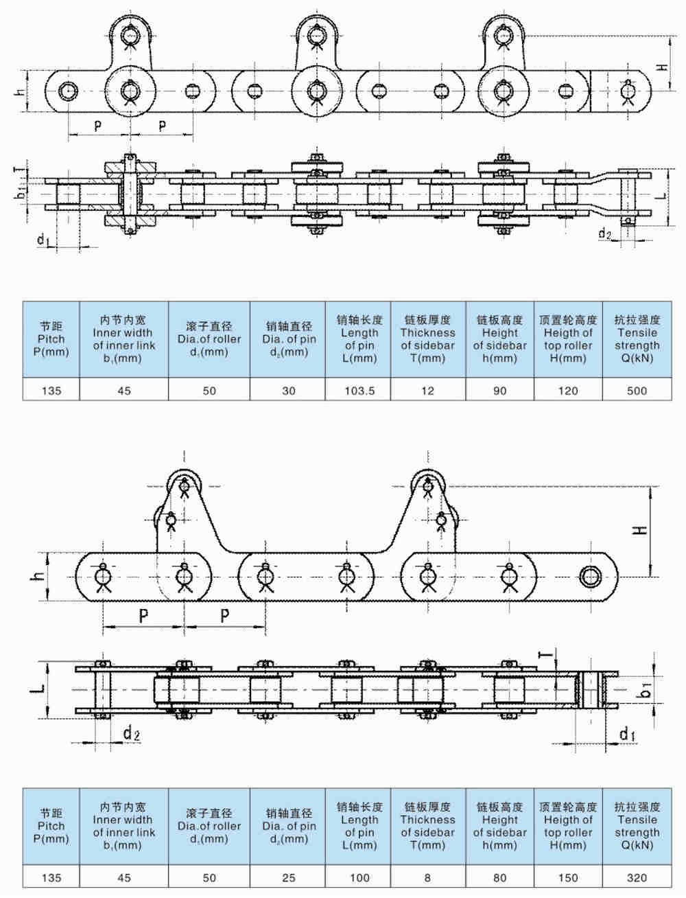 Metallurgy and Steel Industry Cold Bed Chain